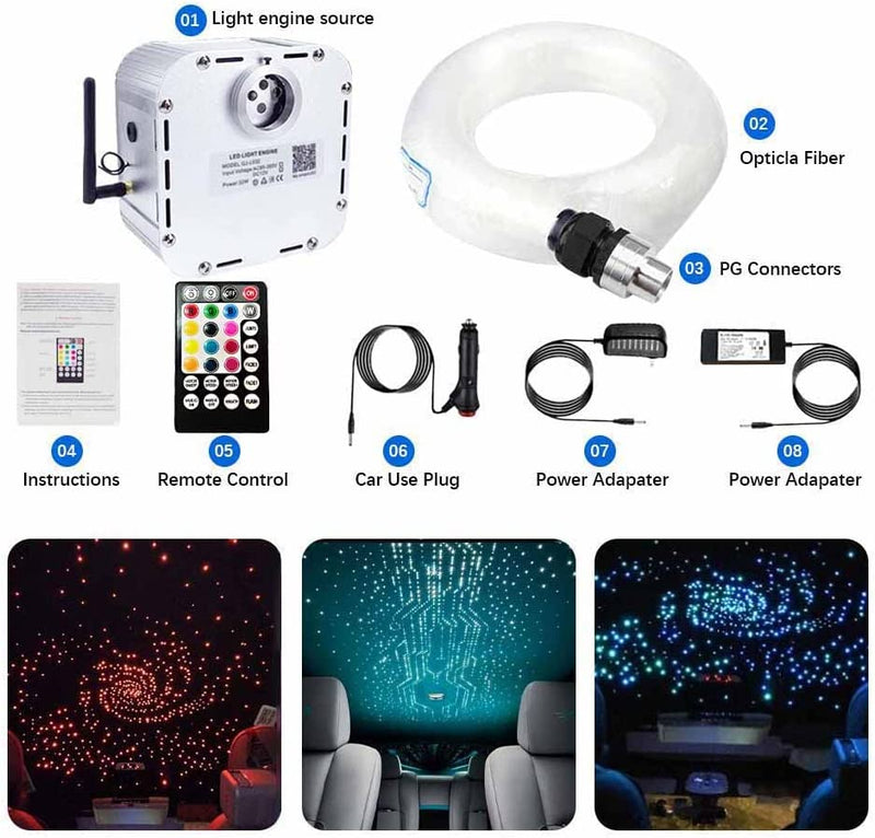High Power 32W Starlight Headliner Kit with DMX512, Synchronous Starlight Headliner Kit with RGBW Color Changing for Car Truck & Home Theaters