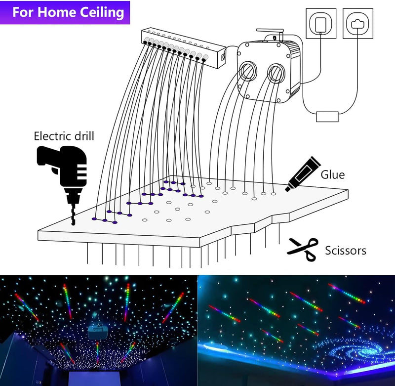 High Power Dual Color 50W Twinkle Fiber Optic Star Ceiling Kit with RGB Meteor Shooting Stars for Home Theaters & Car Truck