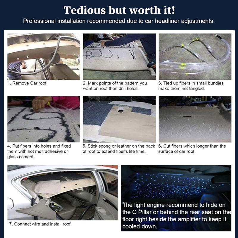 Installation Menu for 16W Twinkle & Meteor 2-in-1 Starlight Headliner Kit | Azimom.shop