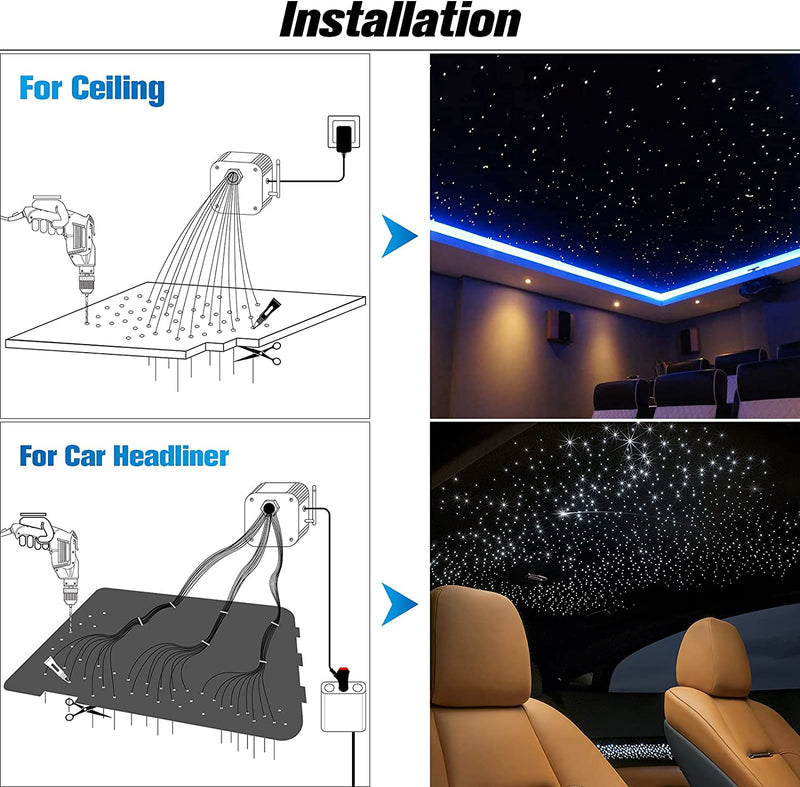 High Power 32W Starlight Headliner Kit with DMX512, Synchronous Starlight Headliner Kit with RGBW Color Changing for Car Truck & Home Theaters
