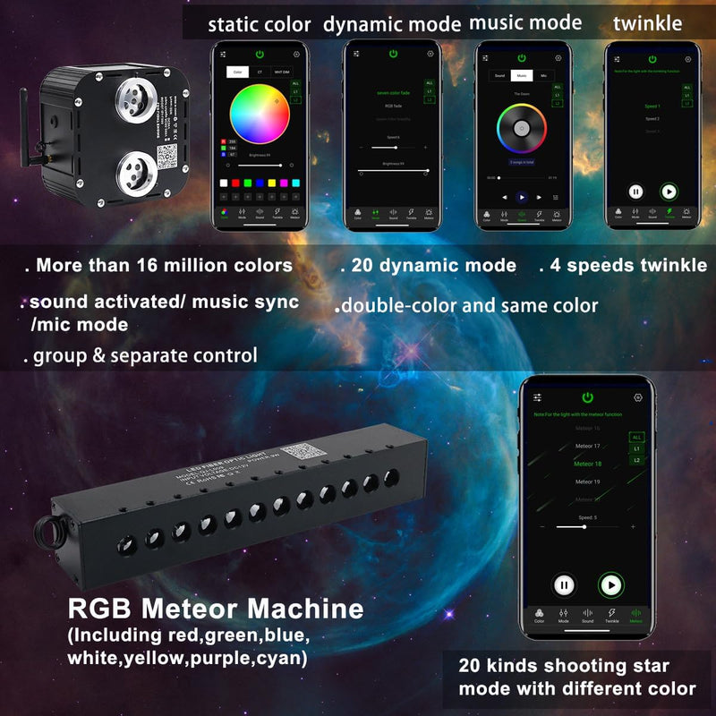High Power Dual Color 50W Twinkle Fiber Optic Star Ceiling Kit with RGB Meteor Shooting Stars for Home Theaters & Car Truck