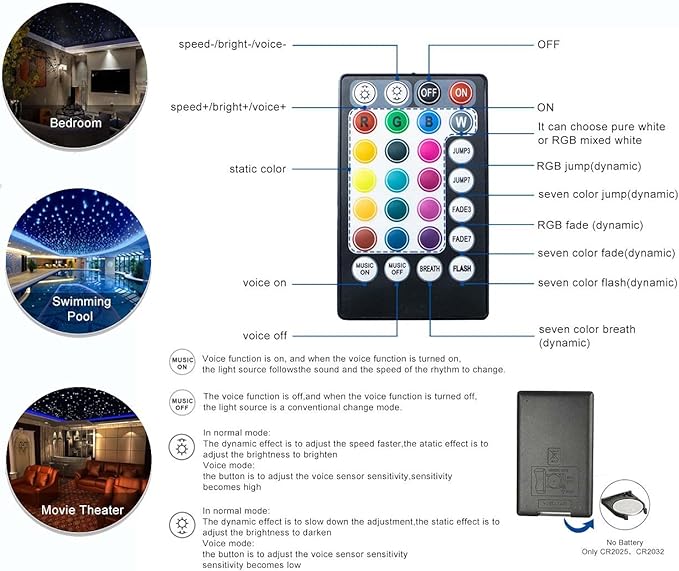 Wireless Remote Controller (RF Controller) for Starlight Headliner Kit