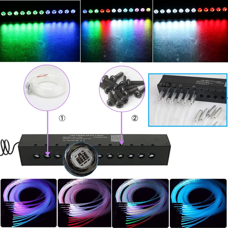 SANLI LED High Brightness 50W RGBW Twinkle Fiber Optic Light Kit with RGB Meteor