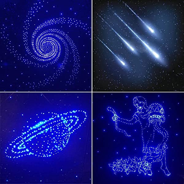 SANLI LED 32W Bluetooth APP Control Shooting Star Ceiling Light, RGBW Twinkle Shooting Star Ceiling Light for Home Theater & Bedroom