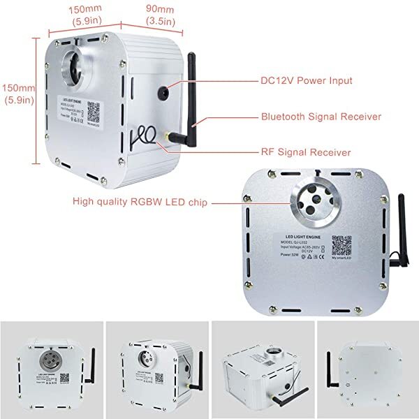 AZIMOM 32W Twinkle RGBW Optical Light Source with Bluetooth APP/Remote Control Music Mode Details
