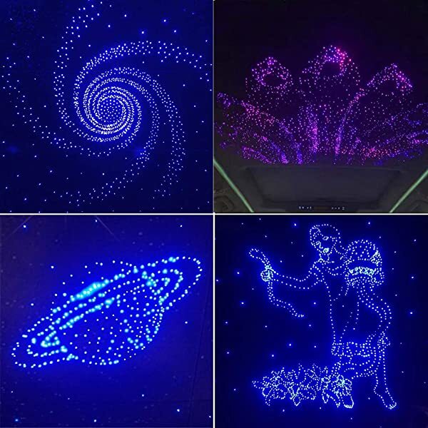 SANLI LED Plastic Fiber Optic Bundle Dia0.03in/0.75mm for Star Ceiling & Starlight Headliner Kits
