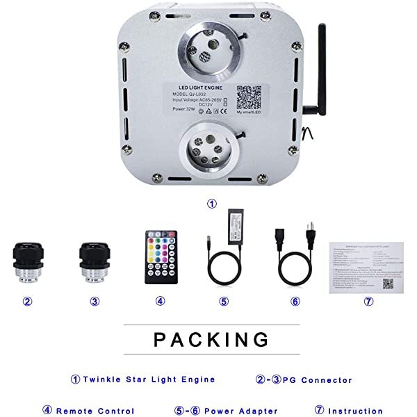 AZIMOM 2*16W Twinkle RGBW LED Light Engine with Bluetooth APP/Remote Control Music Activated Details