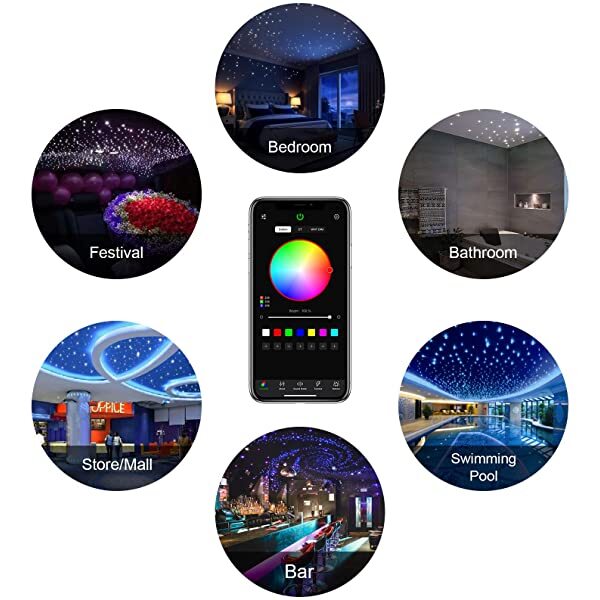 SANLI LED 6W RGB LED Fiber Optic Light Kit with Bluetooth APP/Remote Control, Music Mode Fiber Optic Light Kit for Car, Home Theater Ceilings