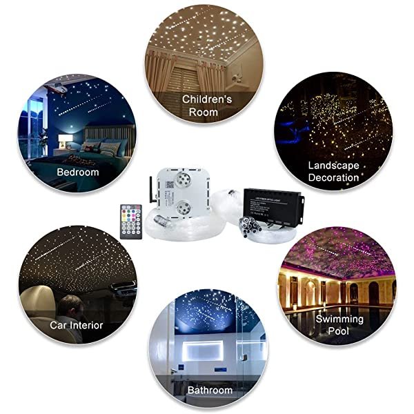 Applications for SANLI LED 2*16W RGBW Shooting Star Fiber Optic Kit with Bluetooth App Control, Twinkle Shooting Star Fiber Optic Kit