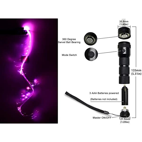 SANLI LED Fiber Optic Pixel Whip 360° Swivel LED Optic Whip for Party Dancing Light Show EDM Music Festival