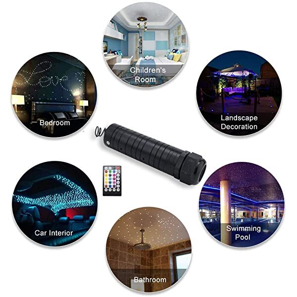 AZIMOM 6W RGB Fiber Optic Illuminator with Bluetooth APP/Remote Control Sound Activated  Application
