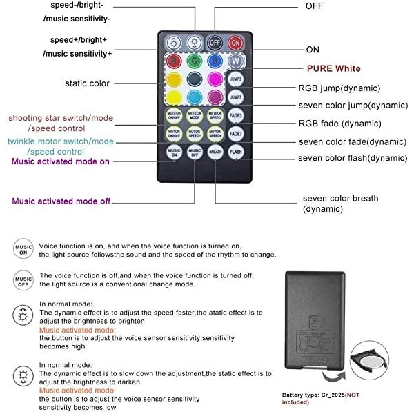 SANLI LED 2*16W Dual Head RGBW Twinkle Headliner with Shooting Star Kit with Bluetooth App Control for Car Truck & SUV