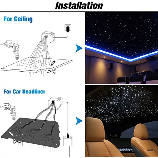 Installations for SANLI LED 12W Dual Head Twinkle Stars in the Ceiling Car Kit, RGBW Stars in the Ceiling Car Kit