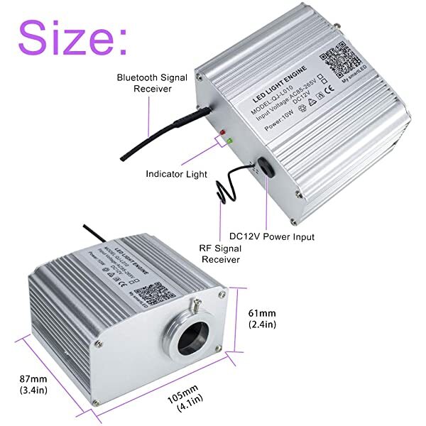 Size for AZIMOM 10W Twinkle RGBW LED Fiber Optic Sensory Light