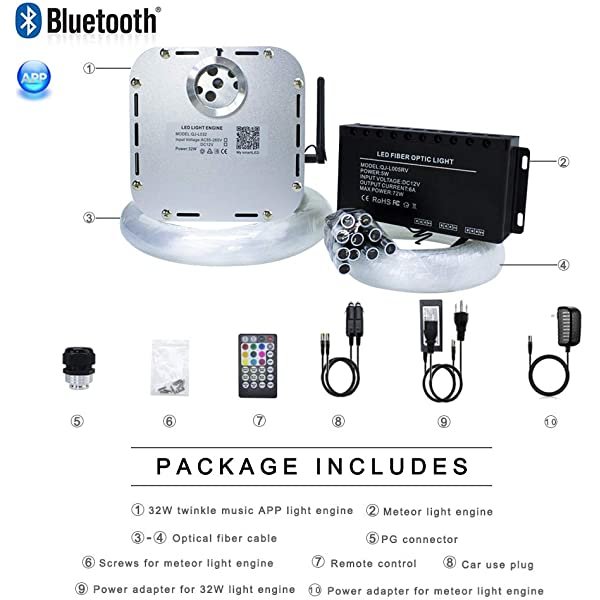 SANLI LED 32W RGBW LED Twinkle Fiber Optic Shooting Star Ceiling Kit&