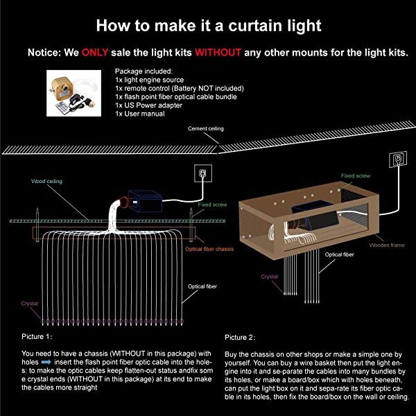 Installation for AZIMOM 16W Twinkle RGBW LED Sensory Room Lights with Sparkle Fiber Optic 300pcs 0.04in/1.0mm9.8ft/3m