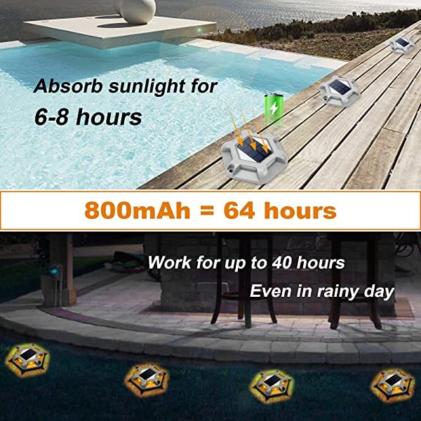 Working time for AZIMOM Solar Deck Lights Flush Mount Wireless Solar Decking Lights 4-Pack Warm White for Dock Lighting/Path lighting/Road Marker