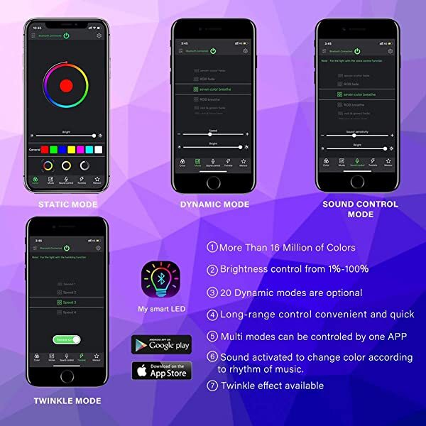 AZIMOM 32W Twinkle RGBW Optical Light Source with Bluetooth APP Music Mode for Starry Sky Ceiling