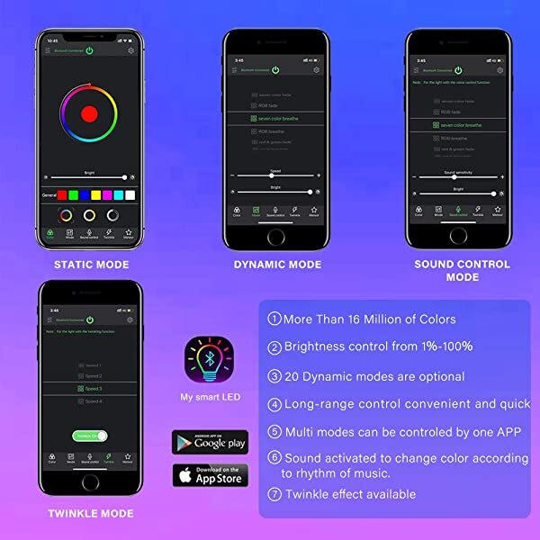 AZIMOM 16W Twinkle RGBW LED Fiber Optic Illuminator with Bluetooth APP/Remote Contorl & Music Activated