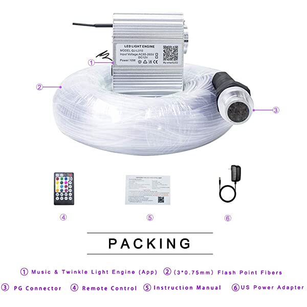 AZIMOM 10W Twinkle RGBW LED Fiber Optic Sensory Light