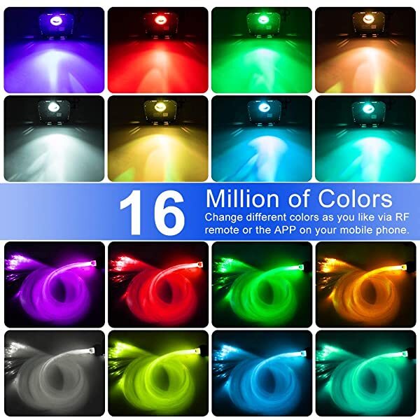 The RGBW colors for AZIMOM 16W RGBW LED Fiber Optic Light Source with Bluetooth APP/Remote Control & Music Mode