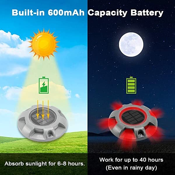 Working time for AZIMOM Solar LED Dock Light Waterproof Solar Powered Decking Lights 8-Pack RGBY for Dock Lighting/Path lighting/Road Marker
