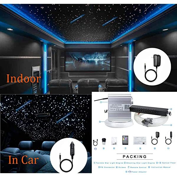 SANLI LED 10W Twinkle RGBW Fiber Optic Rolls Royce Roof Stars with Meteor Lighting Kit&