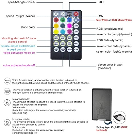 Wireless Remote Controller for SANLI LED 10W Twinkle RGBW LED Car Roof Star Lights with Meteor Lighting