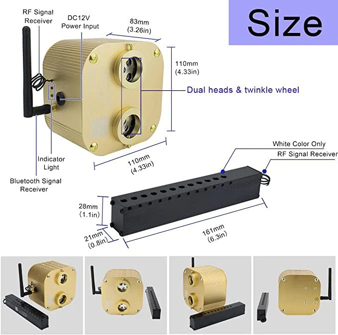 Size for SANLI LED 20W Twinkle Fiber Optic Rolls Royce Roof Stars with Meteor Lighting Kit