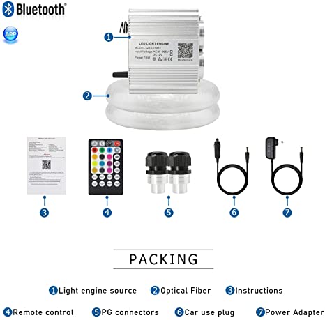 Package information for SANLI LED 2*8W Twinkle Rolls Royce Starlight Headliner Kit with Bluetooth App Control, RGBW Dual Head Fiber Optic Starlight Headliner with Meteor Kit
