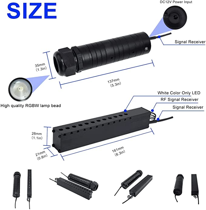 Size for SANLI LED 6W RGB Rolls Royce Starlight Car Roof Kit with Meteor Lighting