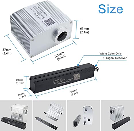 Size for SANLI LED 10W Twinkle RGBW Fiber Optic Starry Ceiling Lights with Meteor Lighting