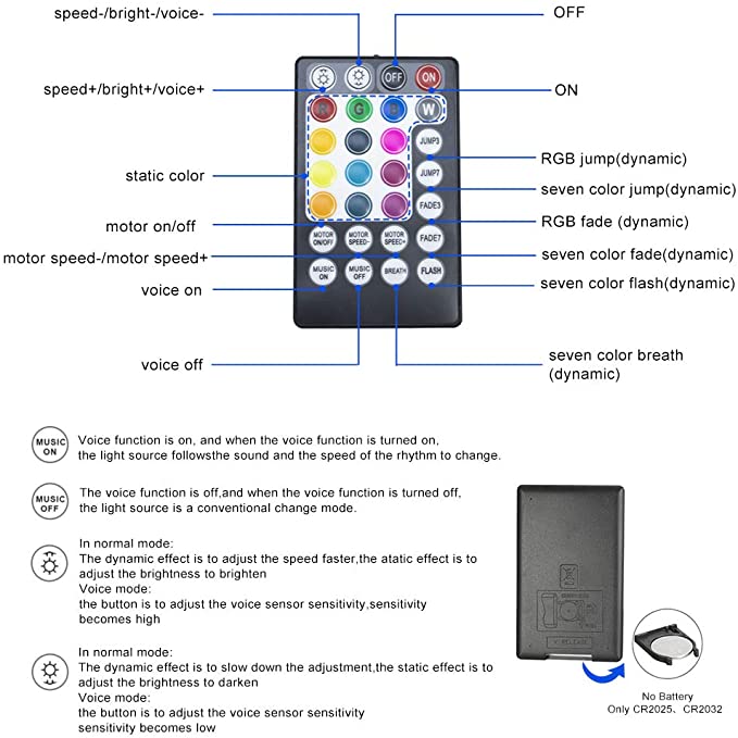 Wireless Remote Controller for SANLI LED 50W High Power LED Fiber Optic Light Source, Bluetooth/RF Control Fiber Optic Light Source, Twinkle Fiber Optic Light Source
