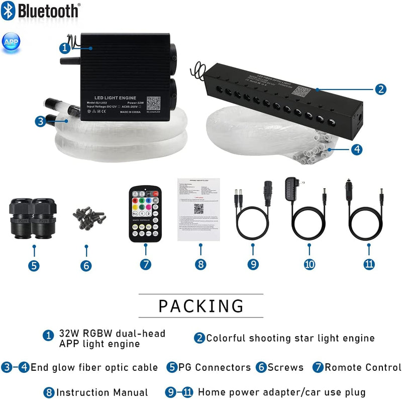 SANLI LED Smart 2*16W Dual Color Rolls Royce Starlight Headlining Kit for Car, Truck, Yacht with RGB Shooting Star