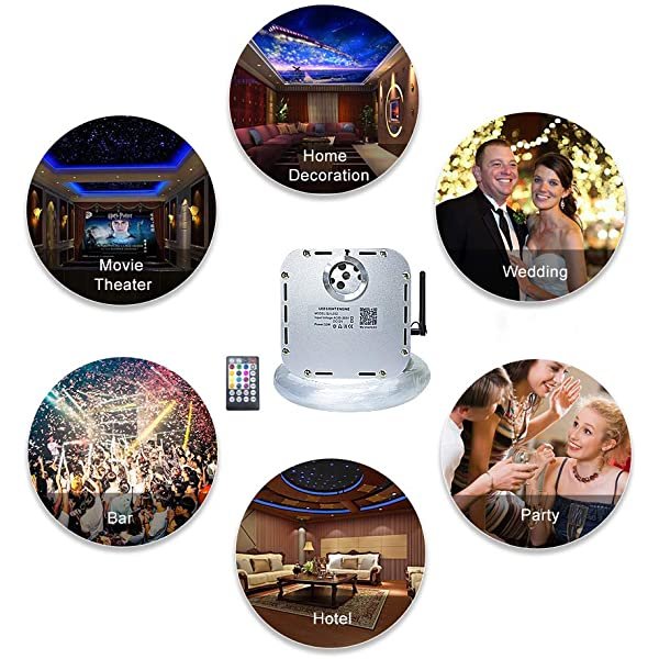 SANLI LED 32W Twinkle Fiber Optic Starlight Ceiling with Wireless Remote Controller, RGBW Starlight Ceiling Kit Application