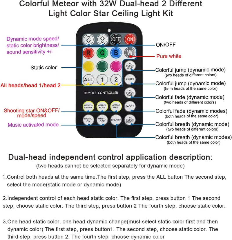 SANLI LED Smart 2*16W Dual Color Rolls Royce Starlight Headlining Kit for Car, Truck, Yacht with RGB Shooting Star