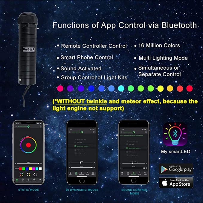 SANLI LED 6W RGB Car Roof Star Lights with Bluetooth APP/Remote Control & Music Control