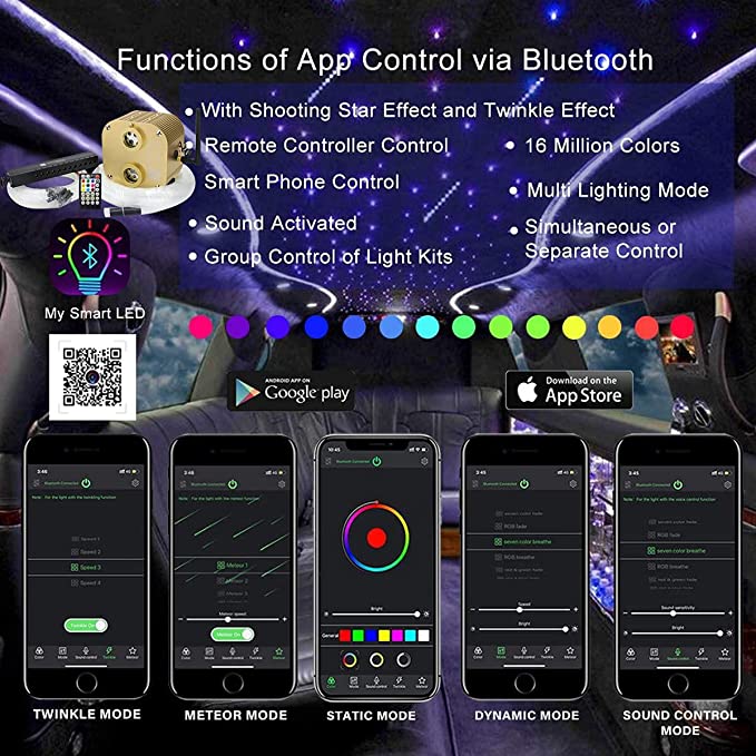 Bluetooth APP Control for SANLI LED 2x10W Twinkle RGBW Starlight Headliner Kit with Shooting Star
