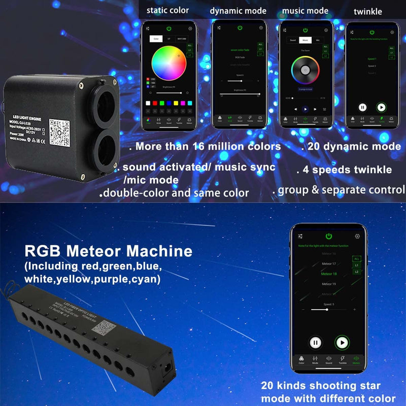 SANLI LED Smart 2x10W Rolls Royce Star Lights with RGB Shooting Stars for Car Truck&
