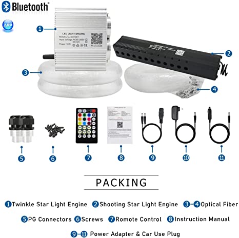 Package information for Bluetooth App Control