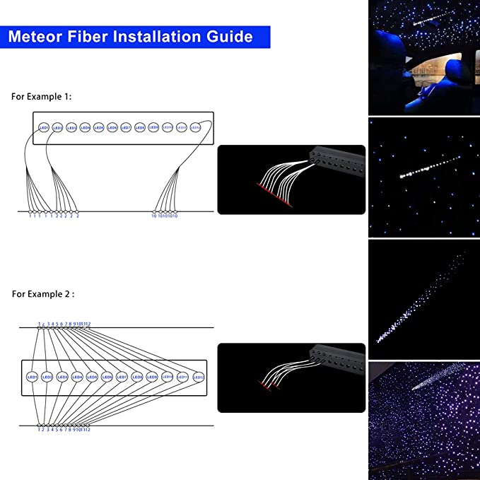 Installations for SANLI LED 6W RGB Rolls Royce Starlight Car Roof Kit with Meteor Lighting