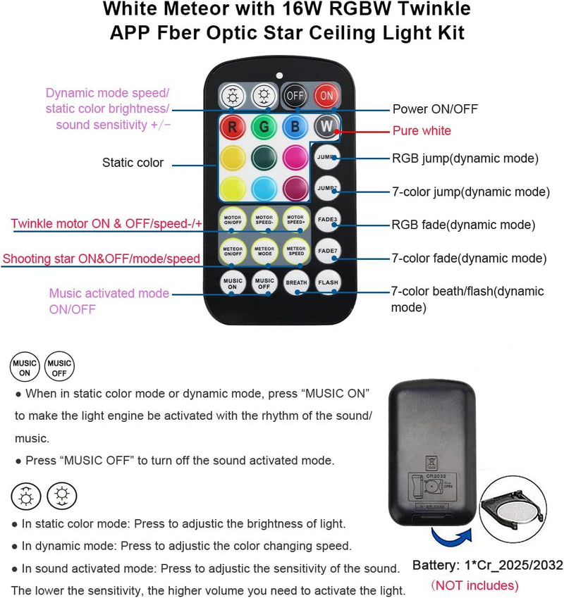 SANLI LED Small Size 16W Twinkle+RGBW Rolls Royce Star Roof Kit with Shooting Star for Car, Truck, SUV or Yacht, Boat
