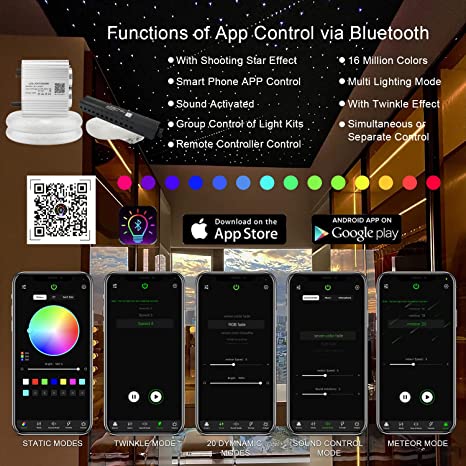 Bluetooth App Control for SANLI LED 2*8W Twinkle Rolls Royce Starlight Headliner Ki, RGBW Dual Head Fiber Optic Starlight Headliner with Meteor Kit