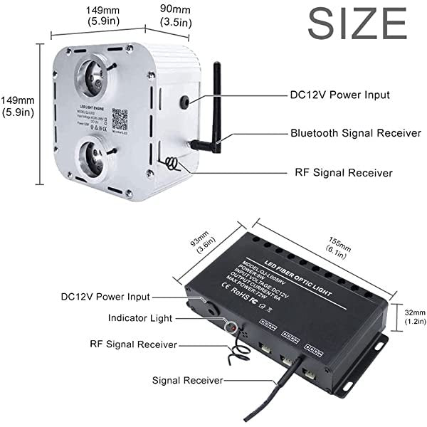 Size information for SANLI LED 2x16W Twinkle Headliner with Shooting Star Kit with Bluetooth App Control, Dual Head RGBW Twinkle Headliner with Shooting Star