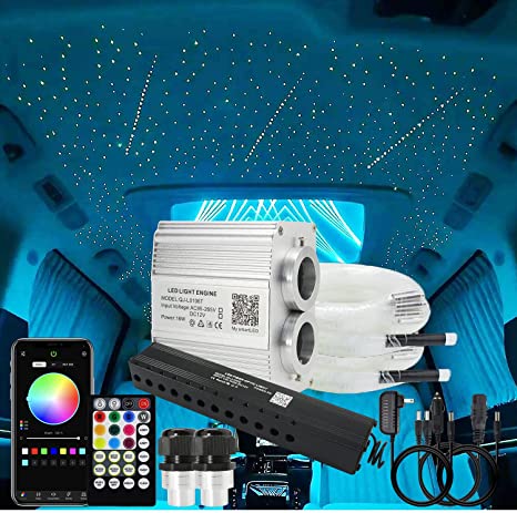 SANLI LED 2*8W Twinkle Rolls Royce Starlight Headliner Kit with Bluetooth App Control, RGBW Dual Head Fiber Optic Starlight Headliner with Meteor Kit