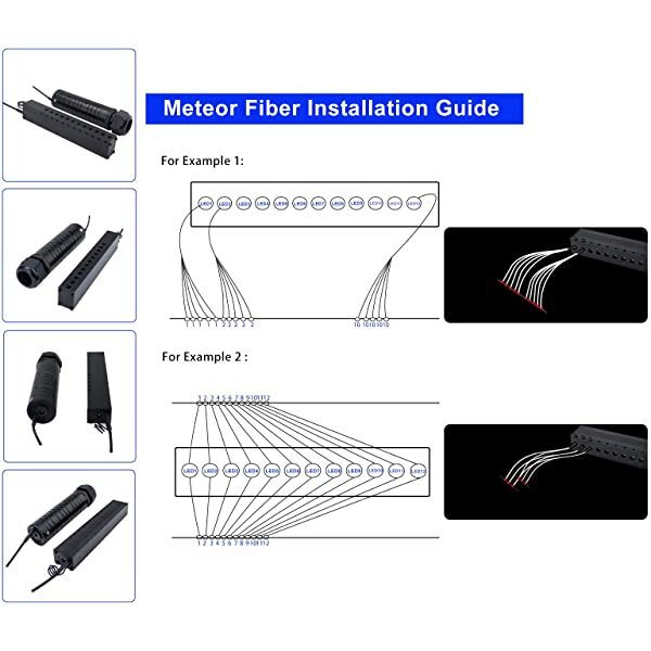 Installation for SANLI LED 6W RGB Fiber Optic Rolls Royce Roof Stars with Meteor Lighting Kit
