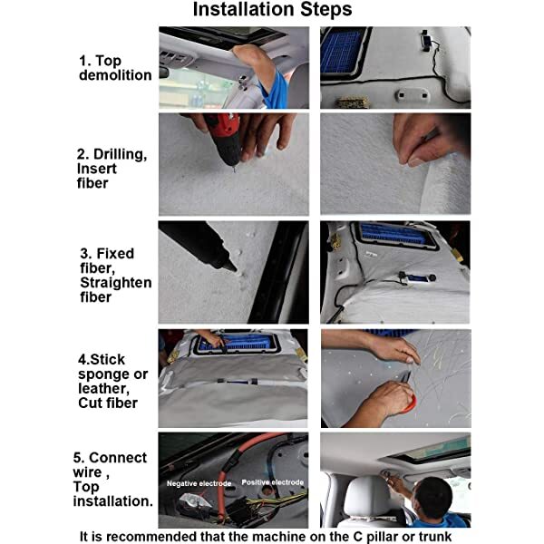Installation Steps for SANLI LED 16W RGBW Car Roof Star Lights