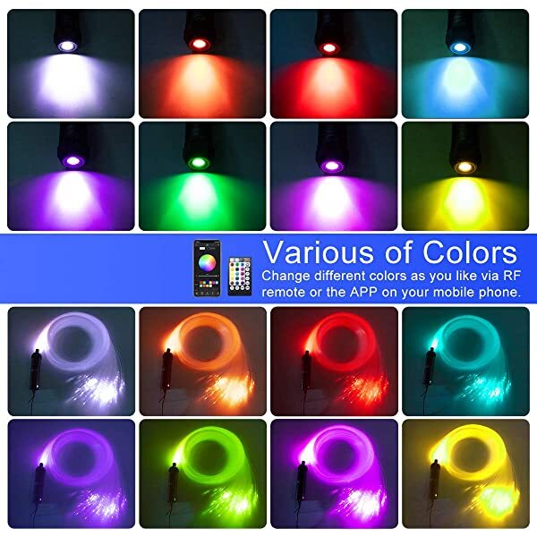 AZIMOM 6W RGB Fiber Optic Illuminator with Varous Colors