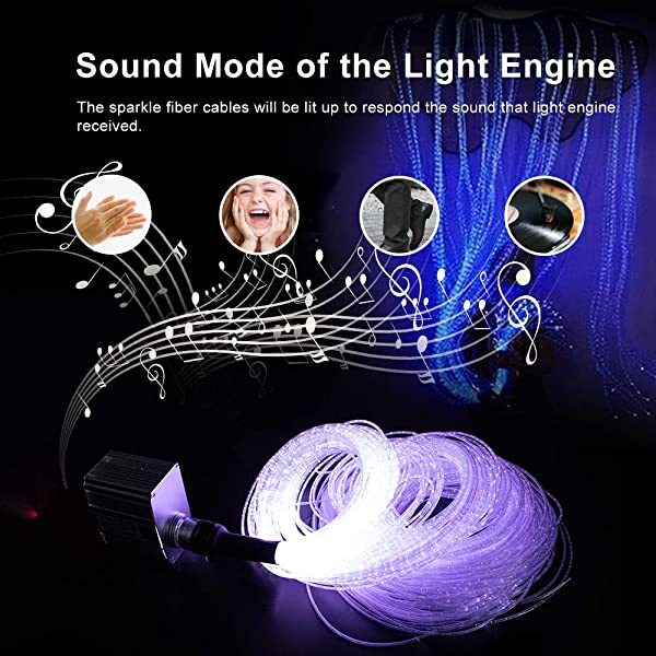 Sound Mode for AZIMOM 10W Twinkle RGBW LED Fiber Optic Sensory Light