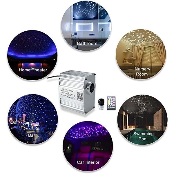 AZIMOM 10W Twinkle RGBW Fiber Optic Light Engine Application